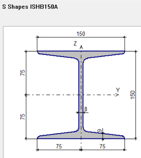 Steel beam weight