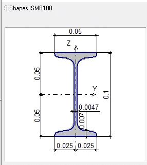 Steel Beams